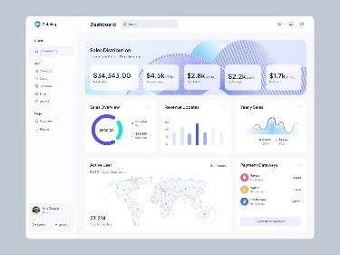 Sales Dashboard Image