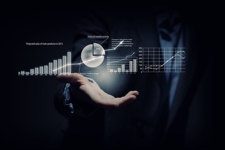 Custom Data Analysis Service