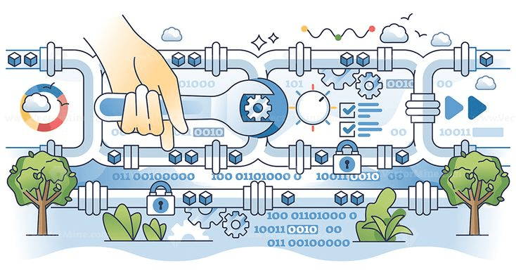 UI/UX Design Service